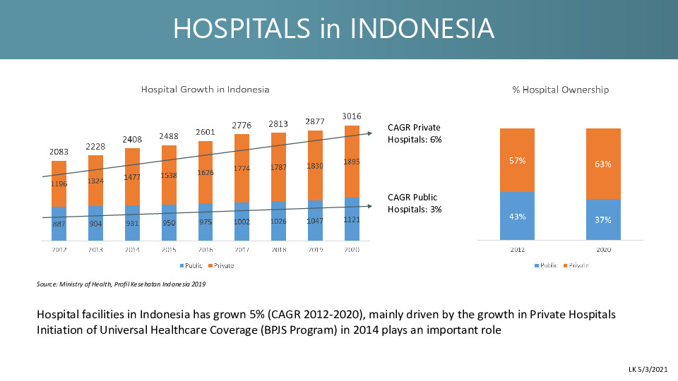 UNIVERSAL HEALTHCARE COVERAGE